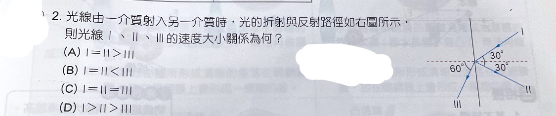 題目原文