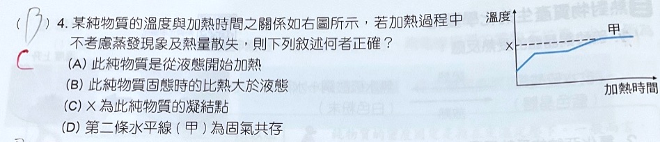 原始作答