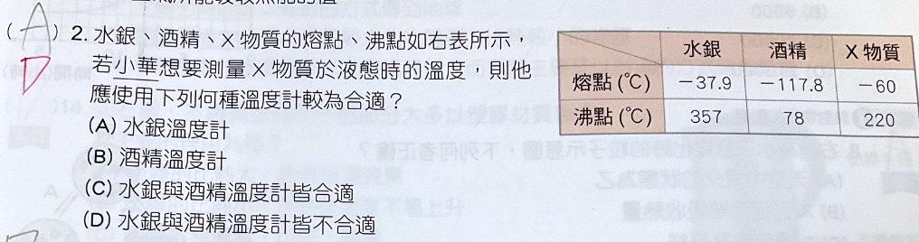 原始作答