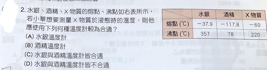 題目原文