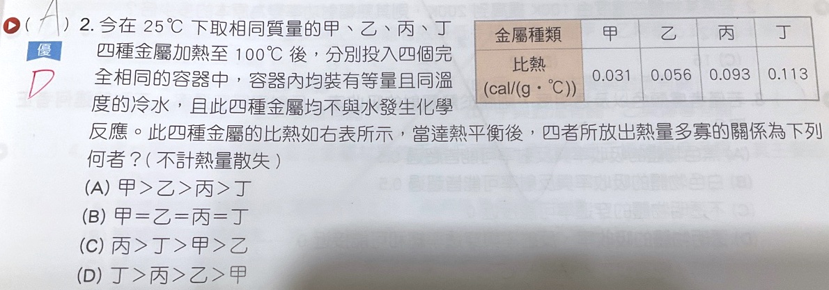 原始作答