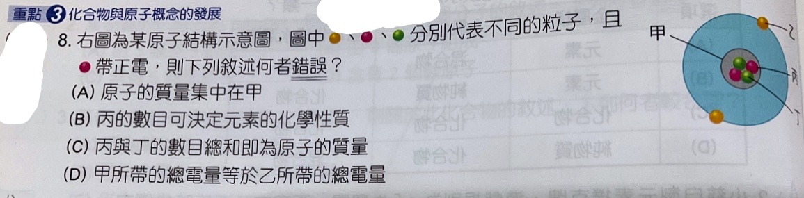 題目原文