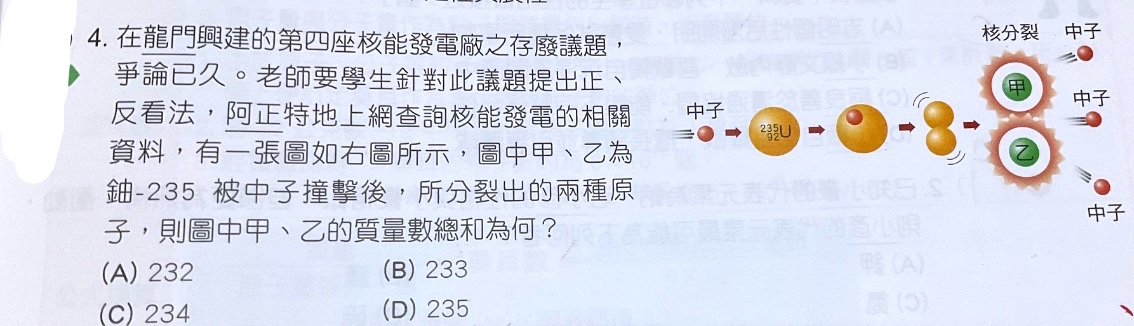 題目原文
