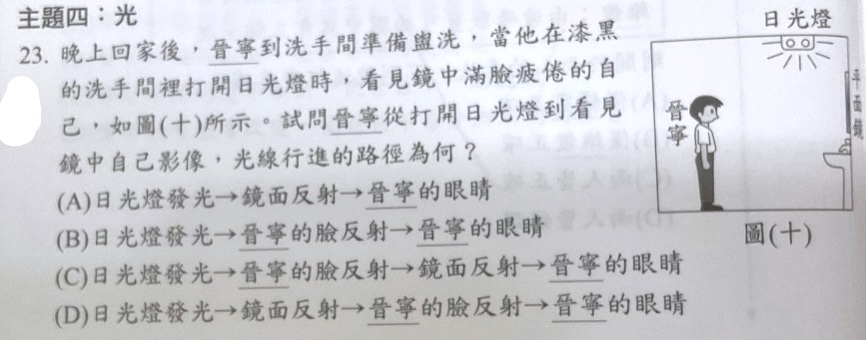 題目原文