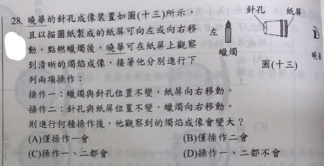 題目原文