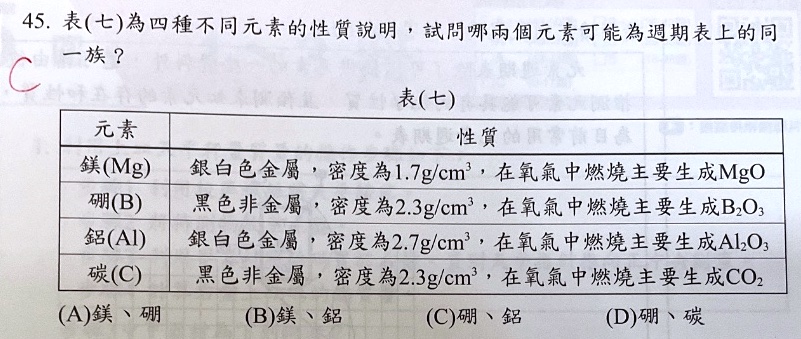 原始作答