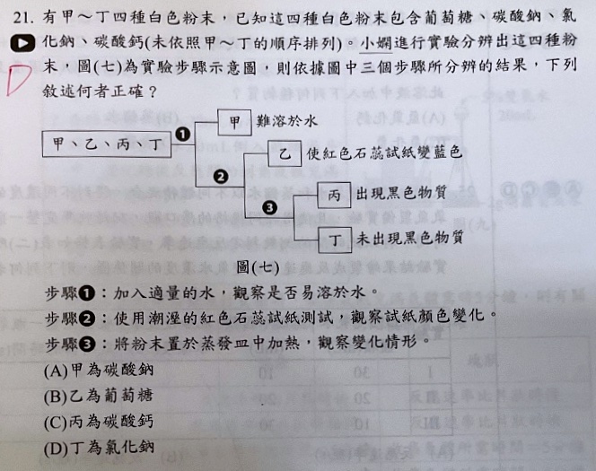 原始作答