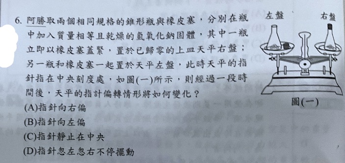 題目原文