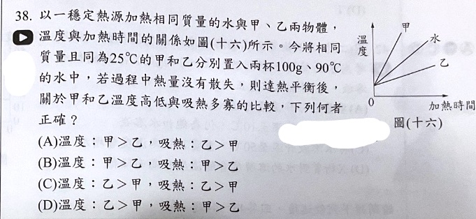 題目原文