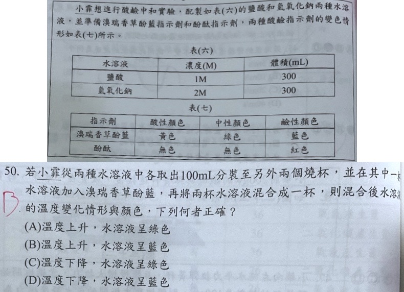 原始作答