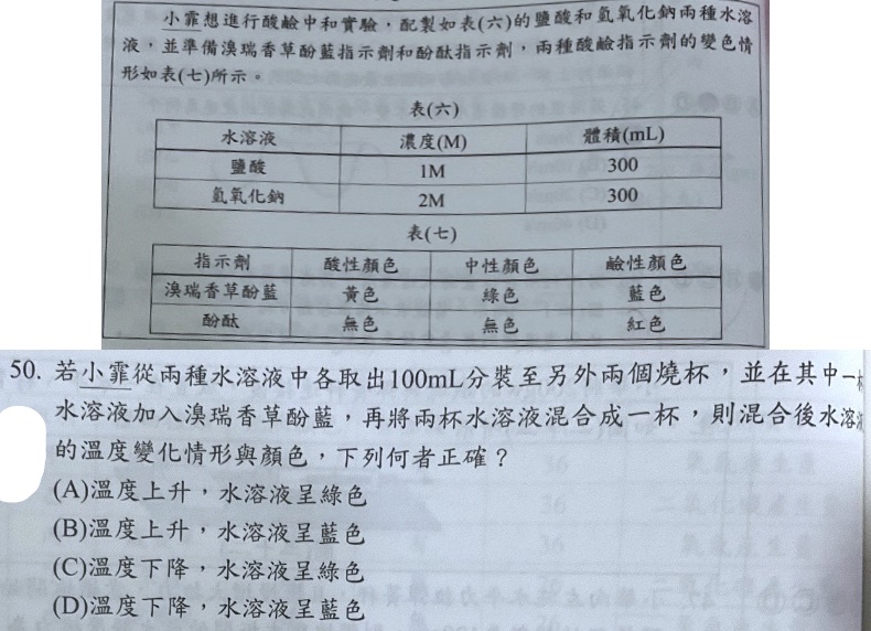 題目原文