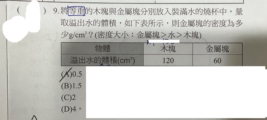 題目原文