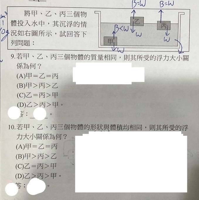 題目原文