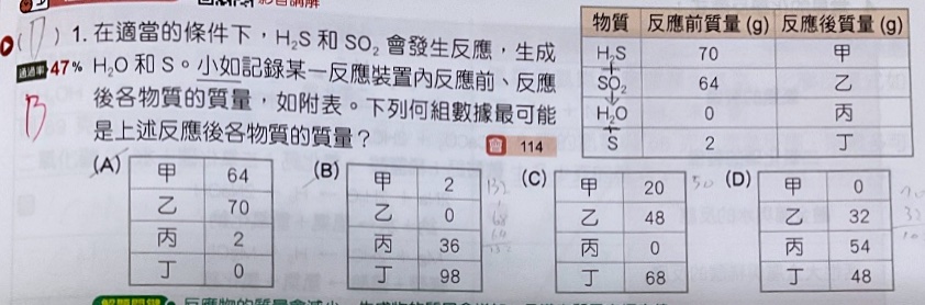 原始作答