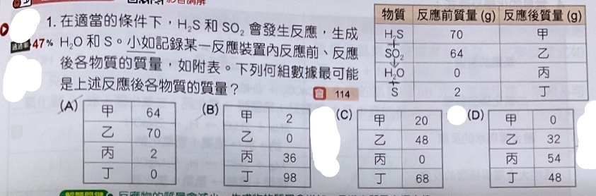 題目原文