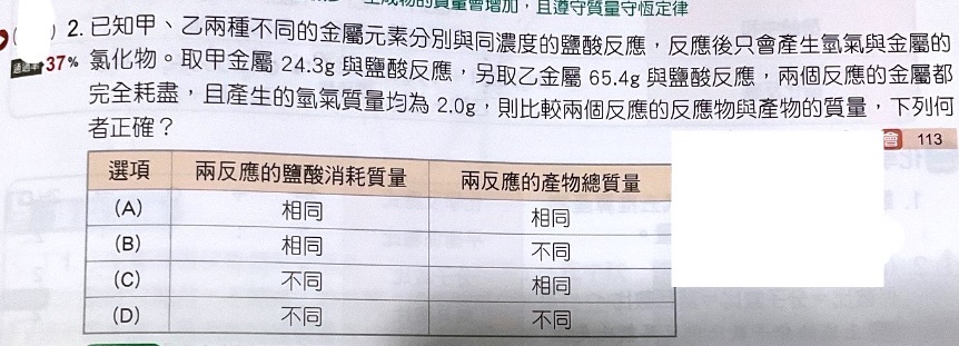題目原文