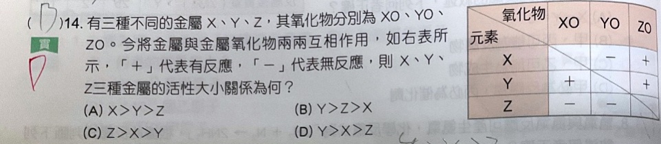 原始作答