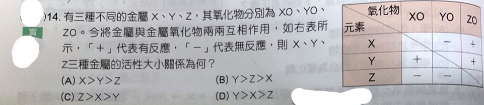 題目原文