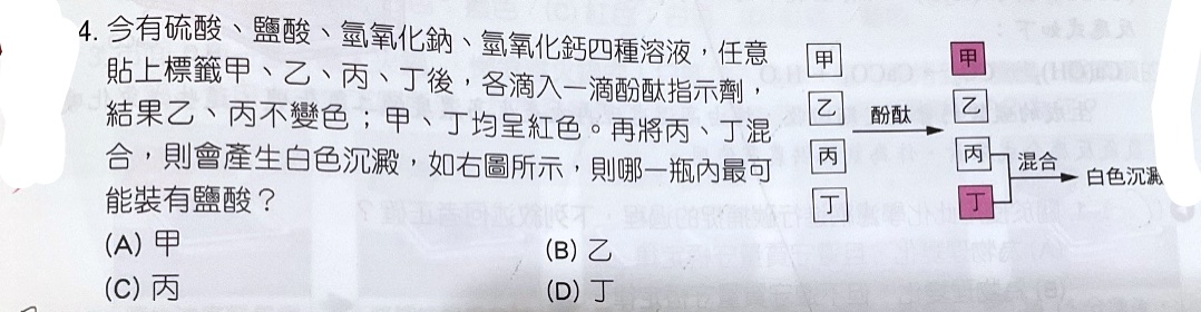題目原文