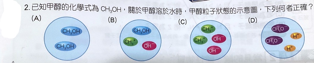 題目原文