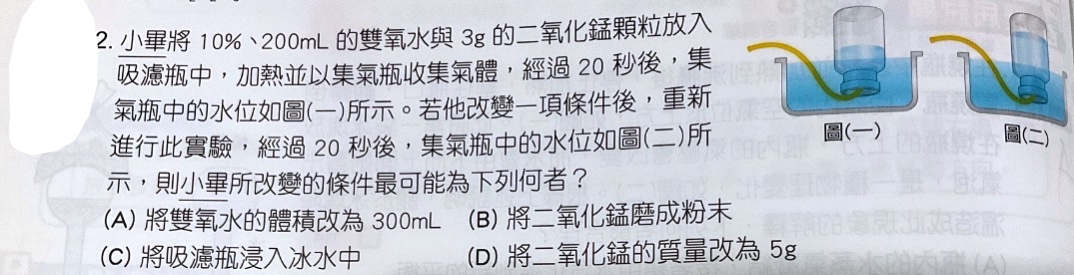 題目原文