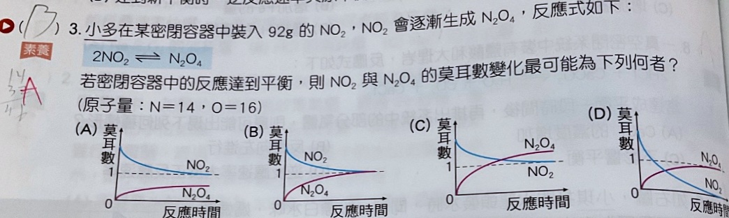 原始作答