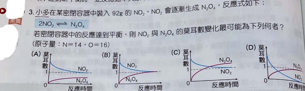 題目原文