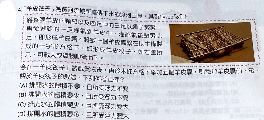 題目原文